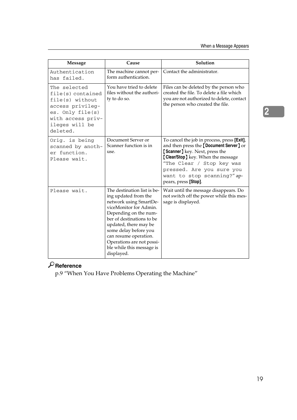 Ricoh Aficio MP W2400 User Manual | Page 25 / 92