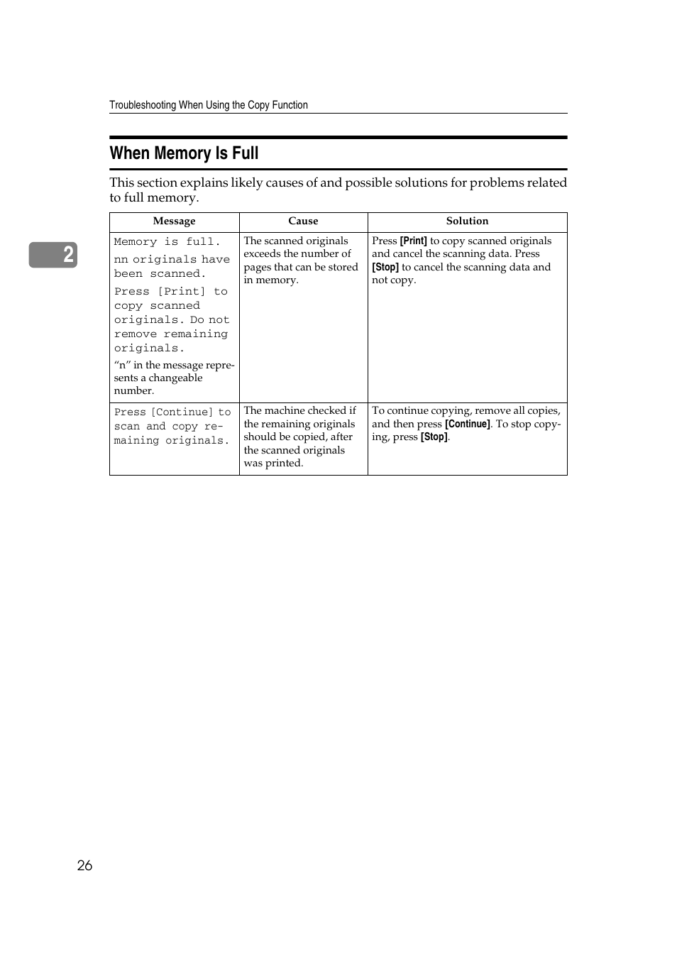 When memory is full | Ricoh Aficio MP W2400 User Manual | Page 32 / 92