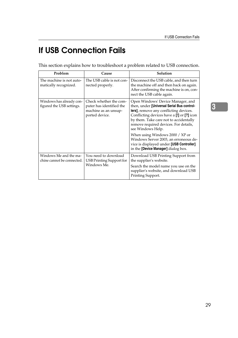 If usb connection fails, 3if usb connection fails | Ricoh Aficio MP W2400 User Manual | Page 35 / 92