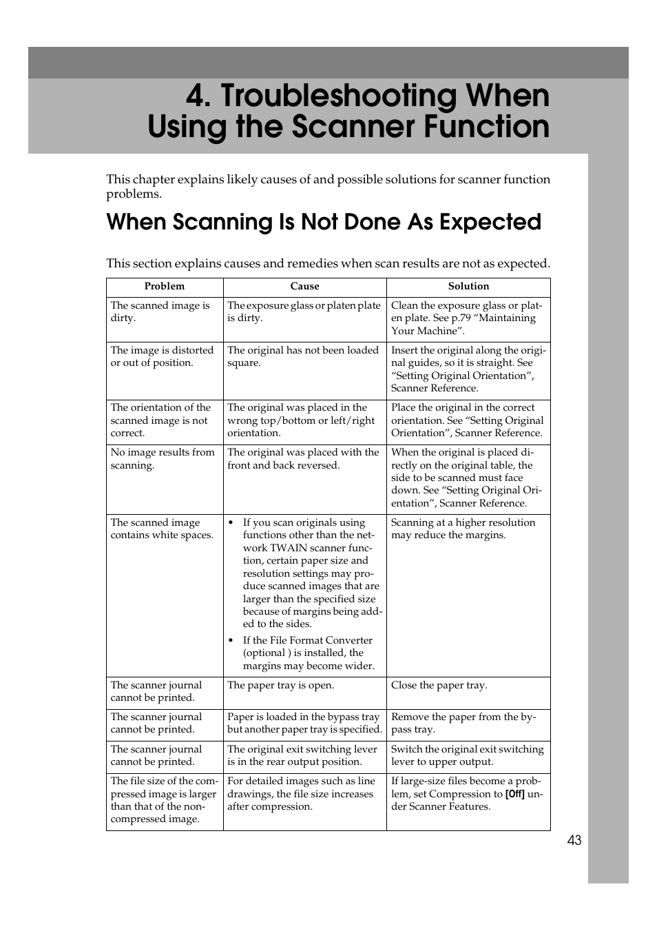  troubleshooting when using the scanner function, When scanning is not done as expected, Troubleshooting when using the scanner function | Ricoh Aficio MP W2400 User Manual | Page 49 / 92