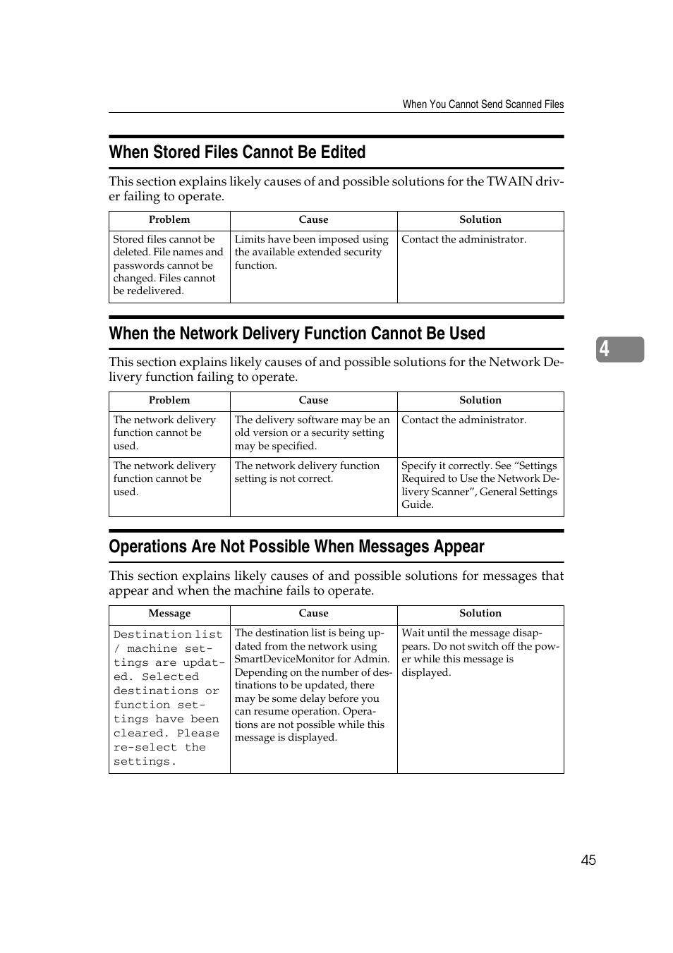 When stored files cannot be edited, When the network delivery function cannot be used, Operations are not possible when messages appear | Ricoh Aficio MP W2400 User Manual | Page 51 / 92