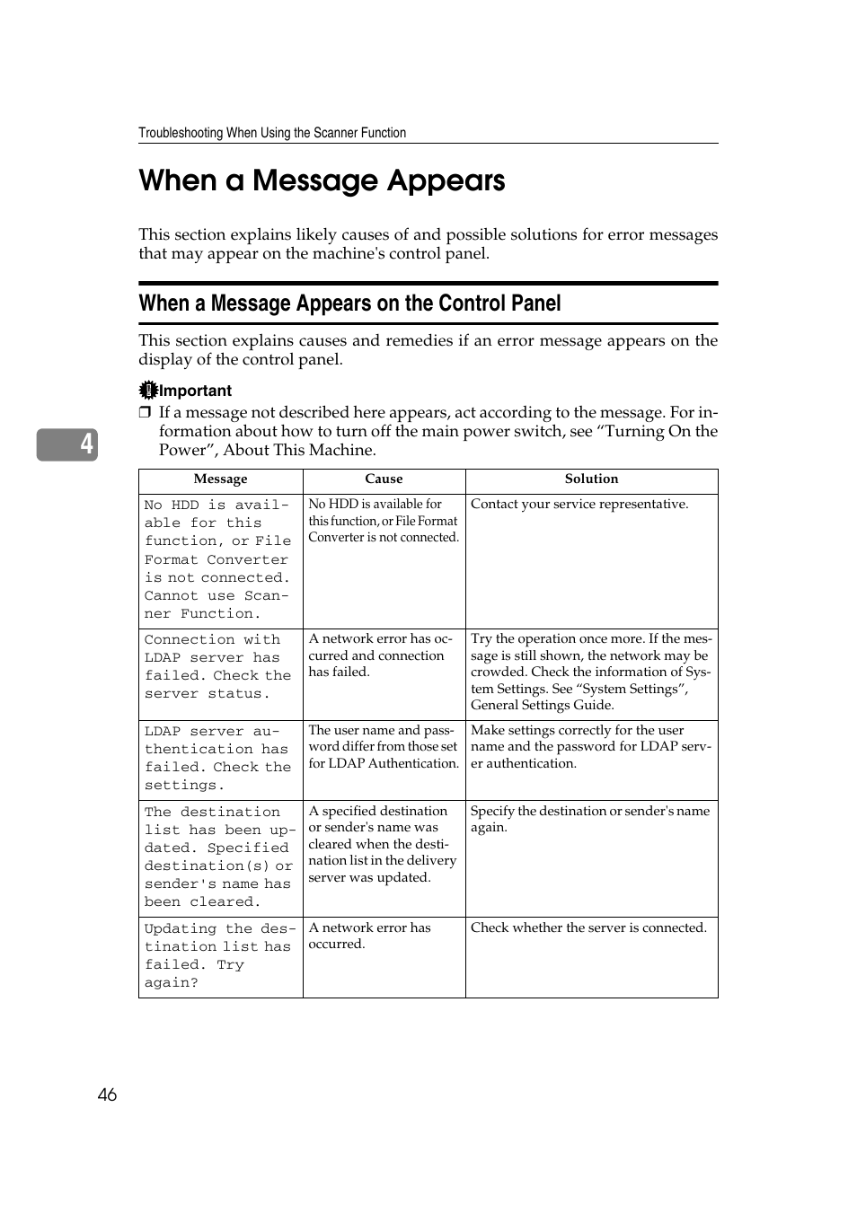 When a message appears, When a message appears on the control panel, 4when a message appears | Ricoh Aficio MP W2400 User Manual | Page 52 / 92