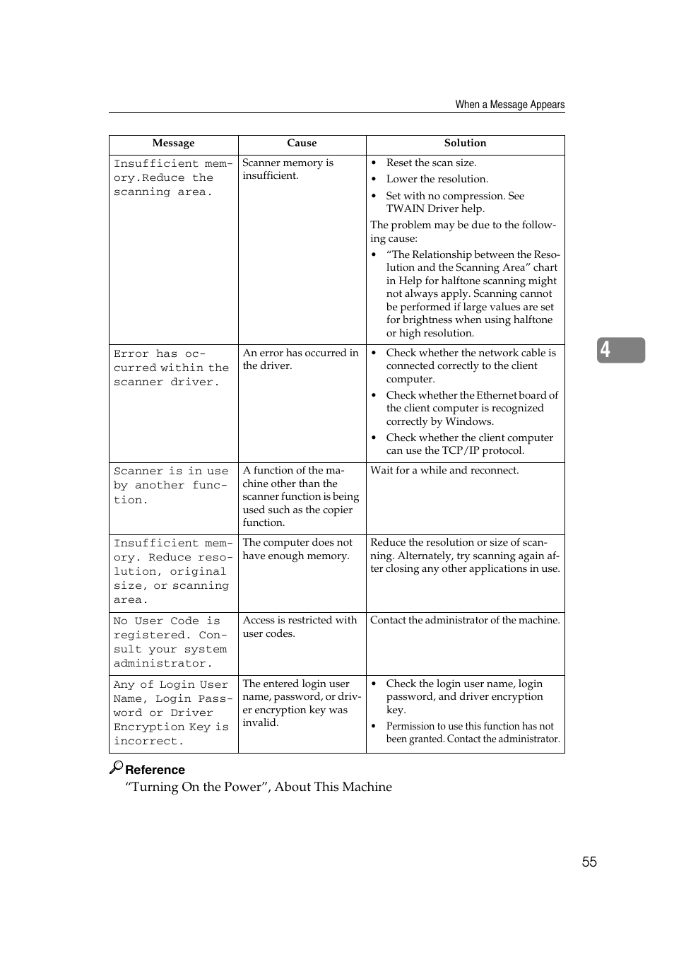 Ricoh Aficio MP W2400 User Manual | Page 61 / 92