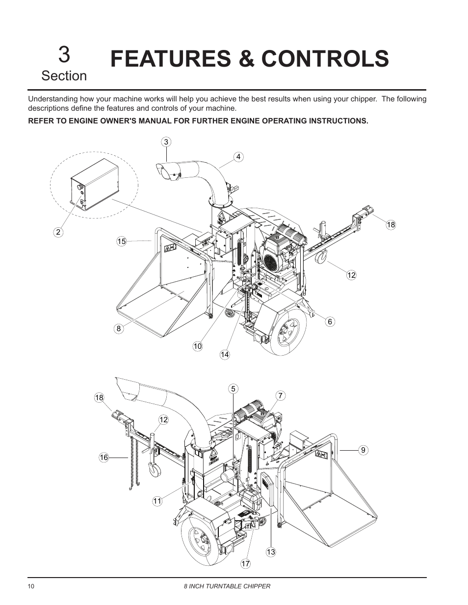 Features & controls | Echo CH8720iH Owners Manual v.2 User Manual | Page 14 / 37