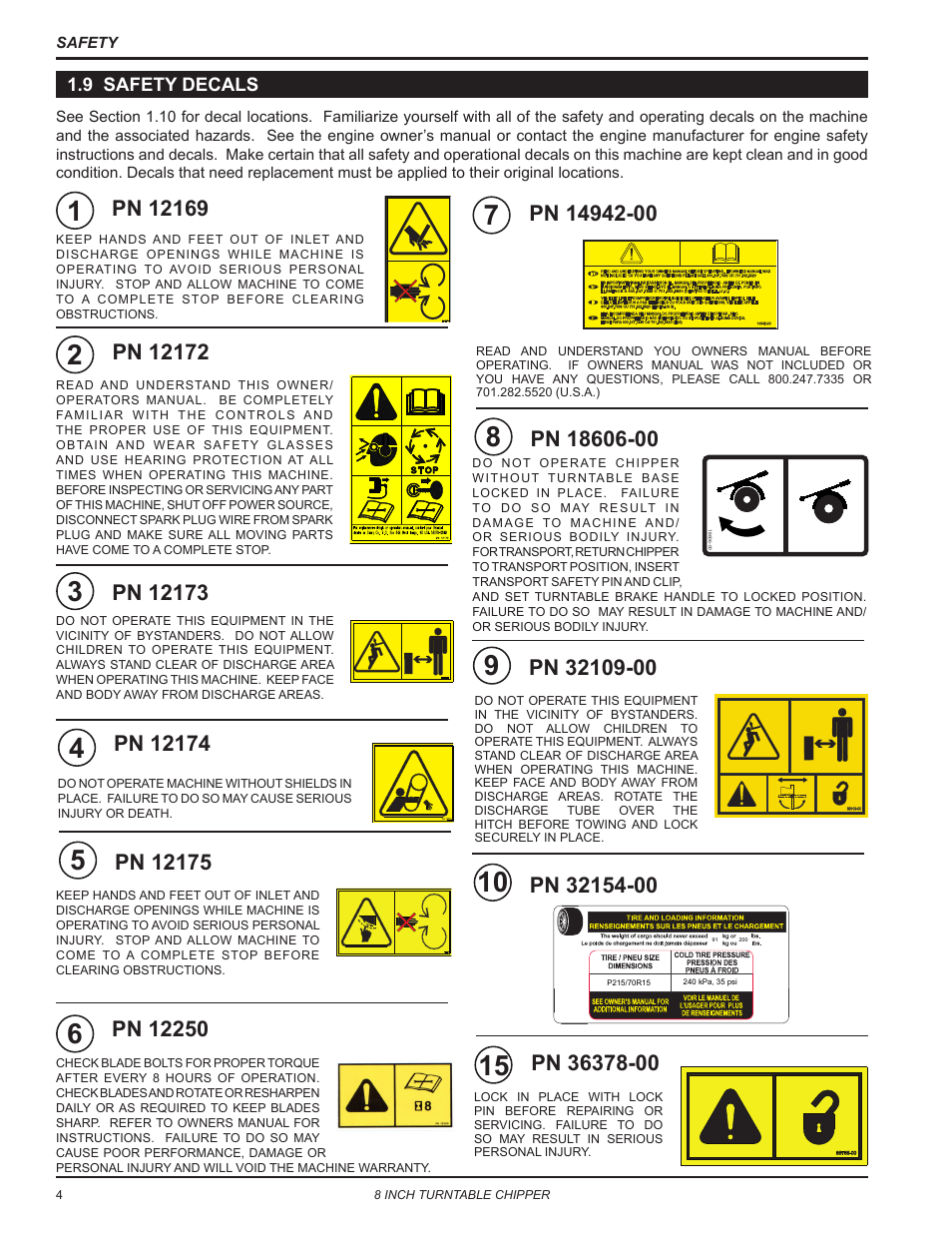 9 safety decals | Echo CH8720iH Owners Manual v.2 User Manual | Page 8 / 37