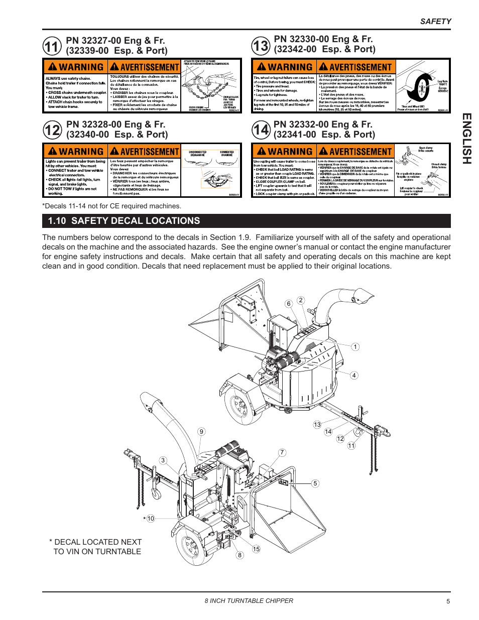 10 safety decal locations, English | Echo CH8720iH Owners Manual v.2 User Manual | Page 9 / 37