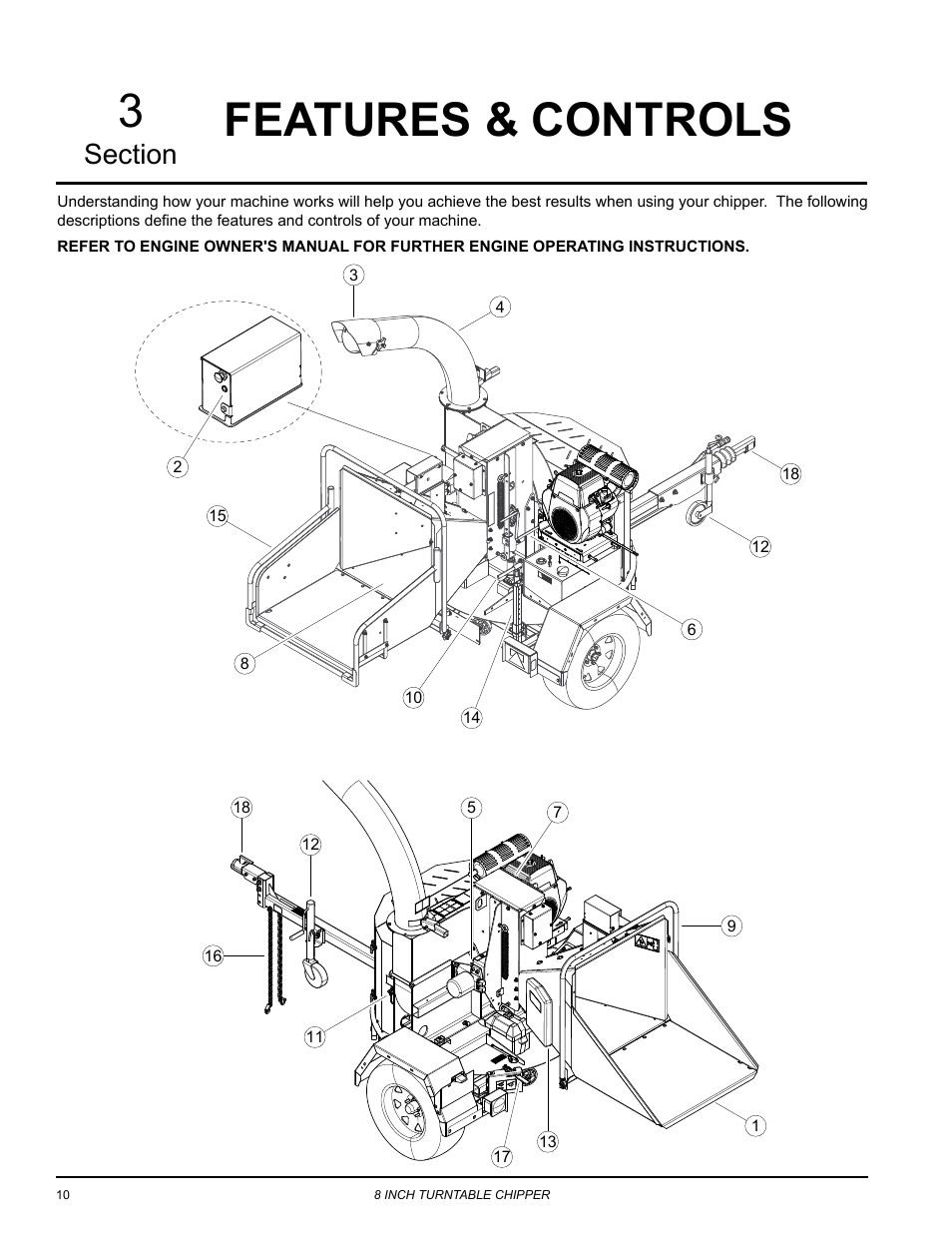 Features & controls | Echo CH8720iH Owners Manual v.1 User Manual | Page 14 / 35