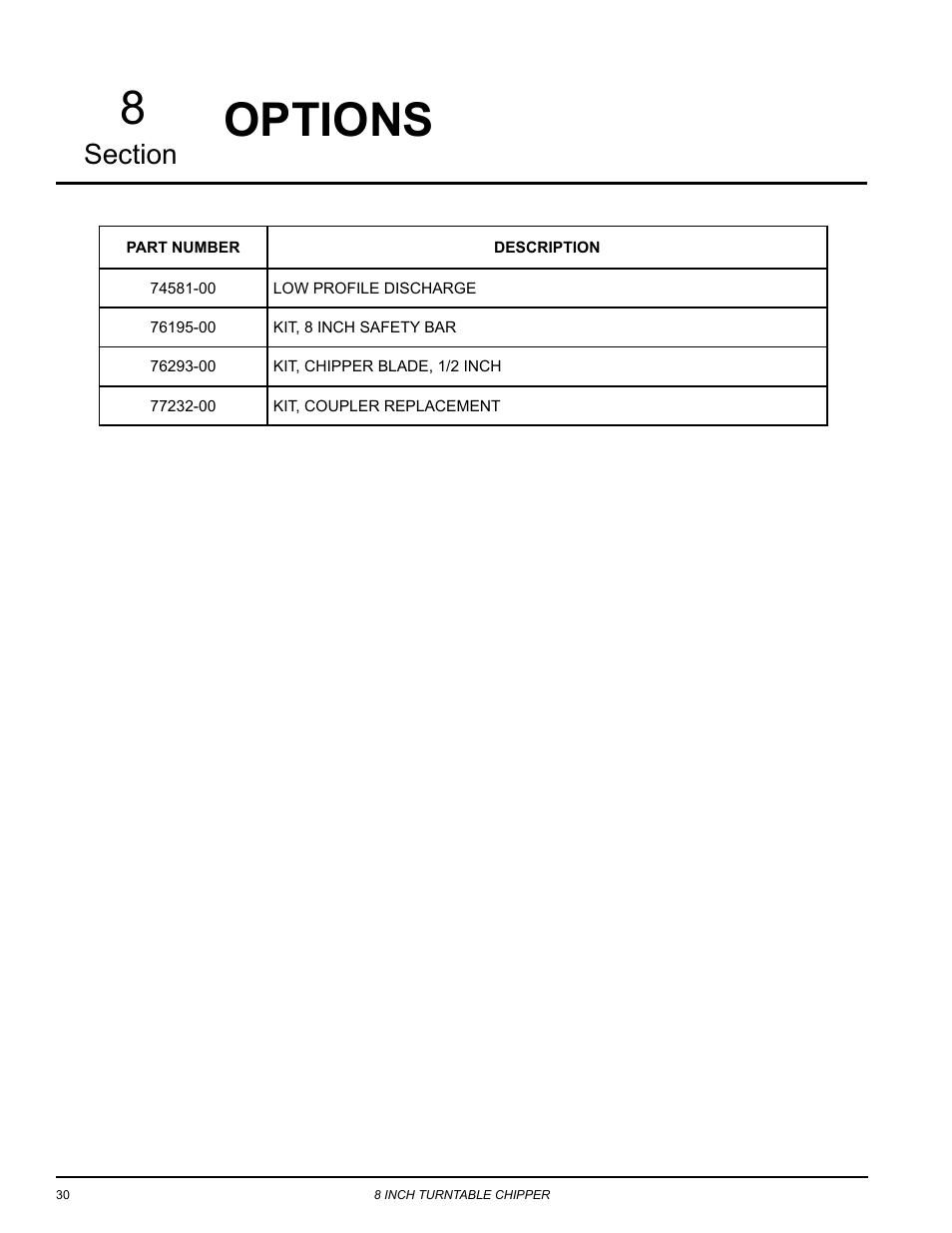 Options, Options 8 | Echo CH8720iH Owners Manual v.1 User Manual | Page 34 / 35