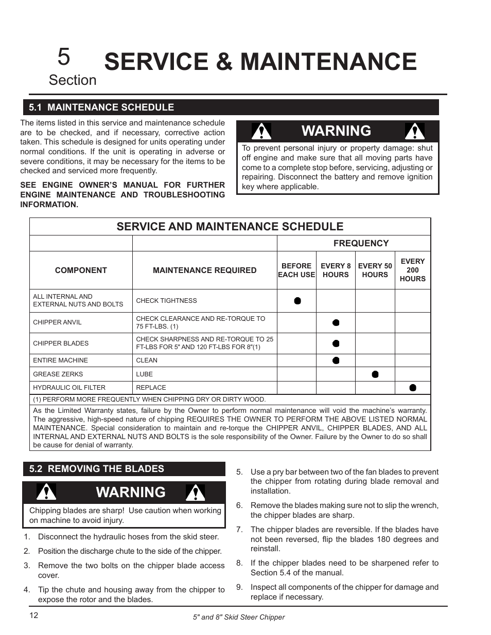 Service & maintenance, 1 maintenance schedule, 2 removing the blades | 1 maintenance schedule 5.2 removing the blades, Service & maintenance 5, Warning, Service and maintenance schedule | Echo CH500H Owners Manual v.3 User Manual | Page 16 / 24