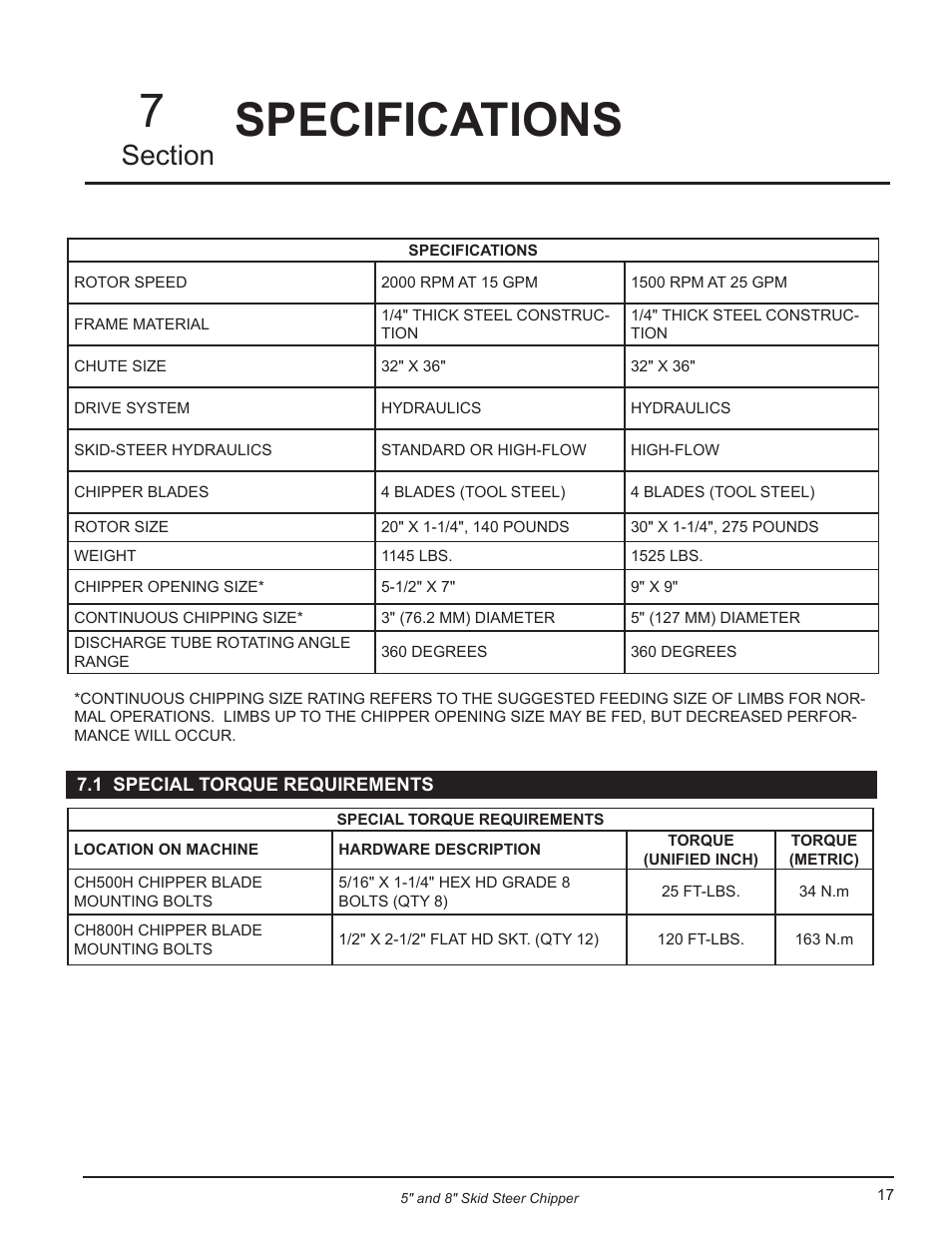 Specifications, 1 special torque requirements, Specifications 7 | Echo CH500H Owners Manual v.3 User Manual | Page 21 / 24
