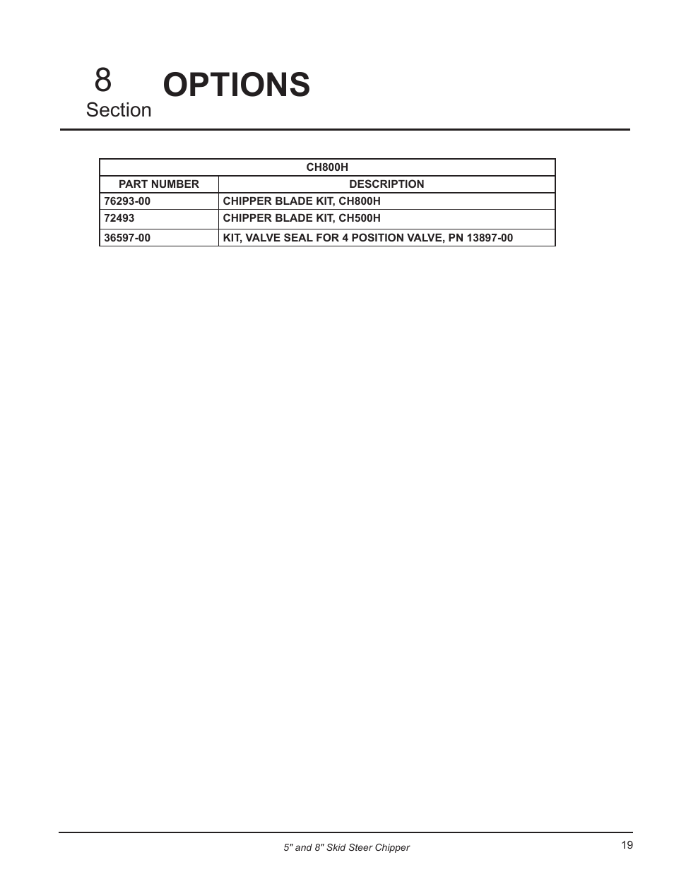Options, Options 8 | Echo CH500H Owners Manual v.3 User Manual | Page 23 / 24