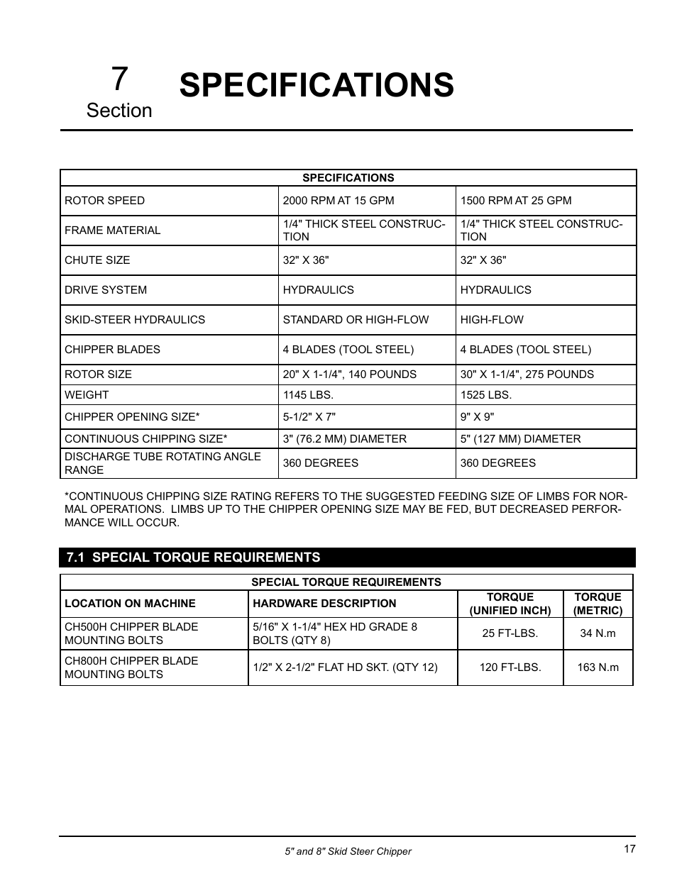 Specifications, 1 special torque requirements, Specifications 7 | Echo CH500H Owners Manual v.2 User Manual | Page 21 / 24