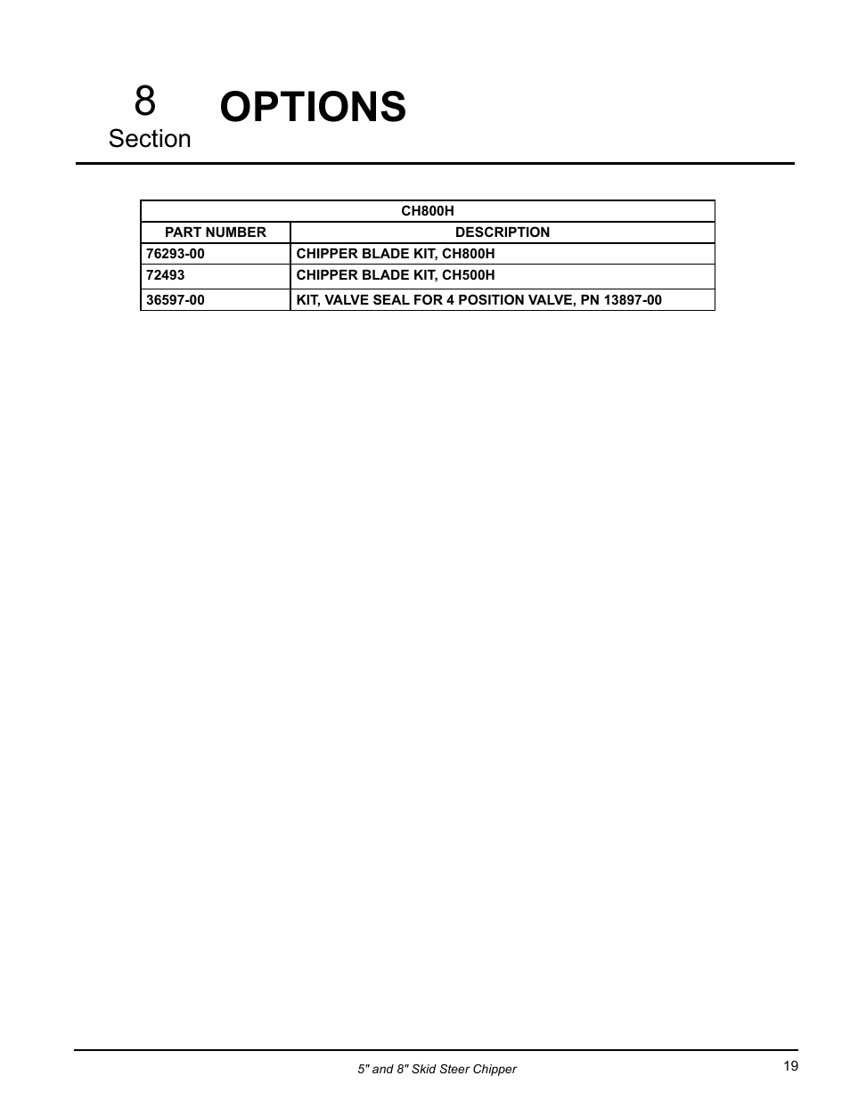 Options, Options 8 | Echo CH500H Owners Manual v.2 User Manual | Page 23 / 24