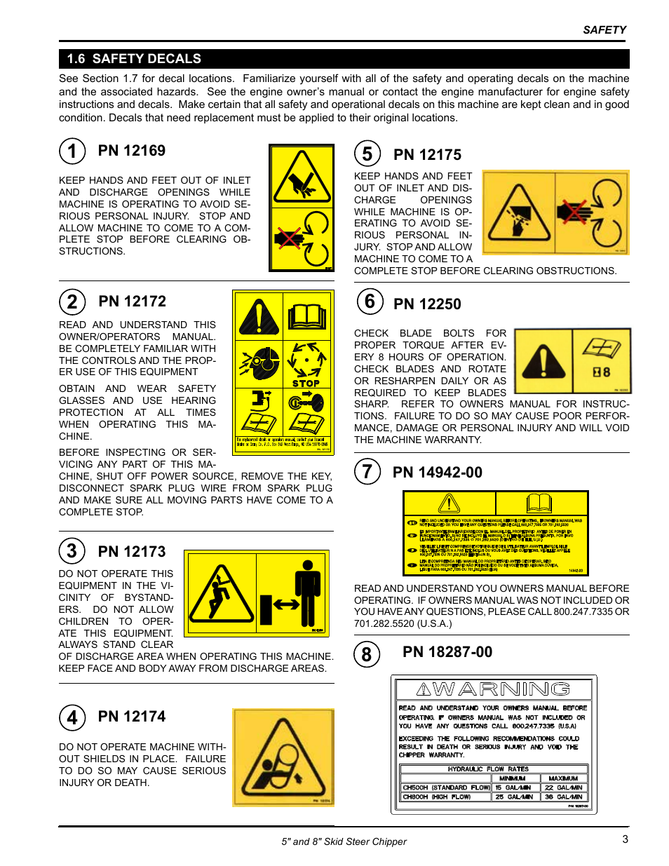 6 safety decals | Echo CH500H Owners Manual v.2 User Manual | Page 7 / 24