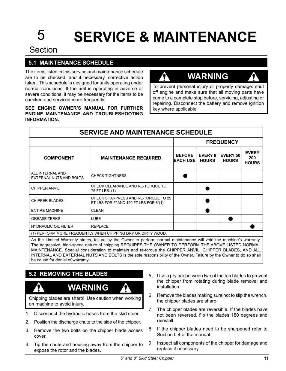 2 removing the blades, 1 maintenance schedule, Service & maintenance | 1 maintenance schedule 5.2 removing the blades, 5service & maintenance, Warning, Service and maintenance schedule | Echo CH500H Owners Manual v.1 User Manual | Page 15 / 24