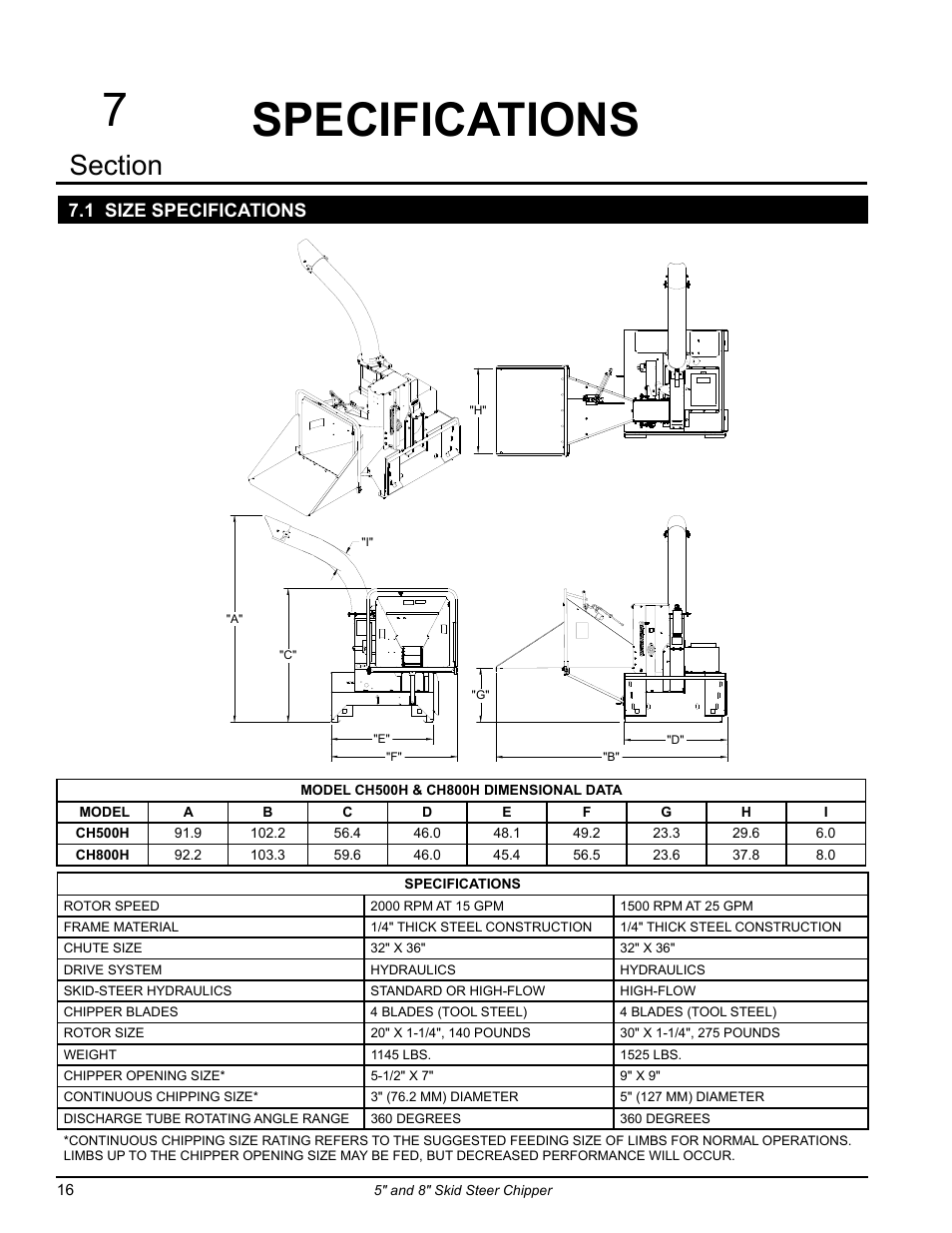 1 size specifications, Specifications, 7specifications | Echo CH500H Owners Manual v.1 User Manual | Page 20 / 24