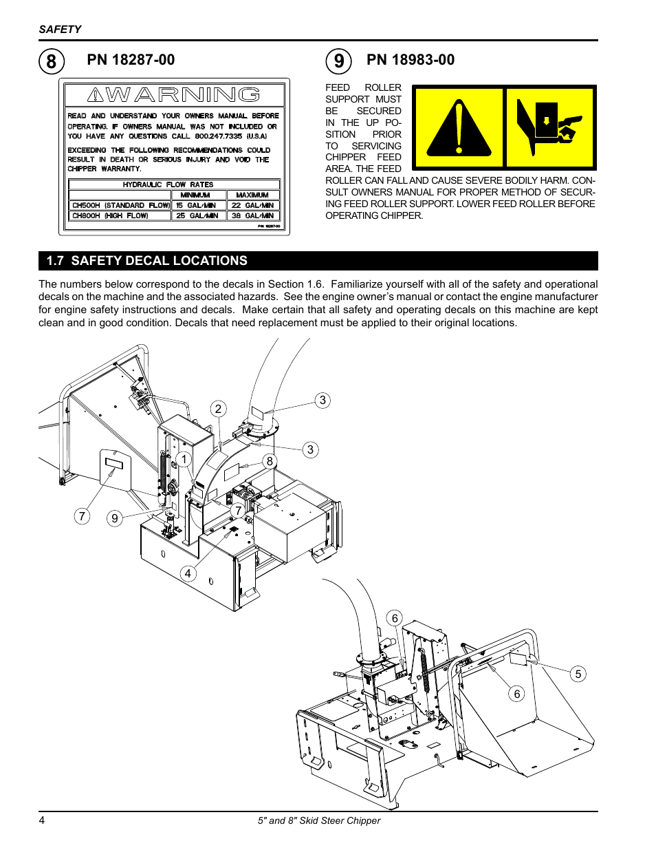 7 safety decal locations | Echo CH500H Owners Manual v.1 User Manual | Page 8 / 24