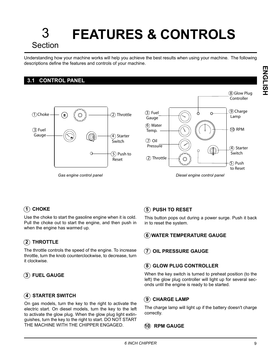 Features & controls, 1 control panel, English | Echo CH611DH Owners Manual v.4 User Manual | Page 13 / 39