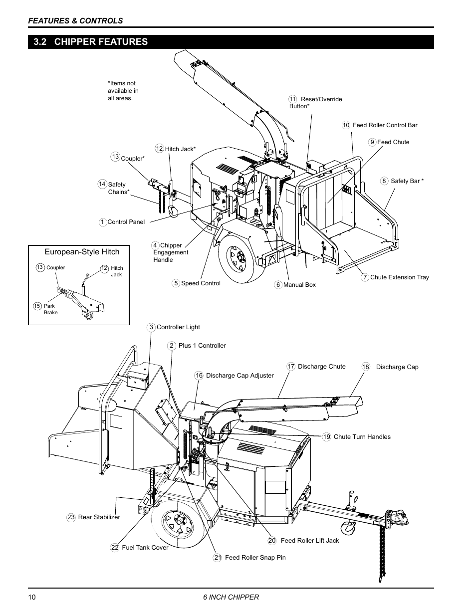 2 chipper features | Echo CH611DH Owners Manual v.4 User Manual | Page 14 / 39