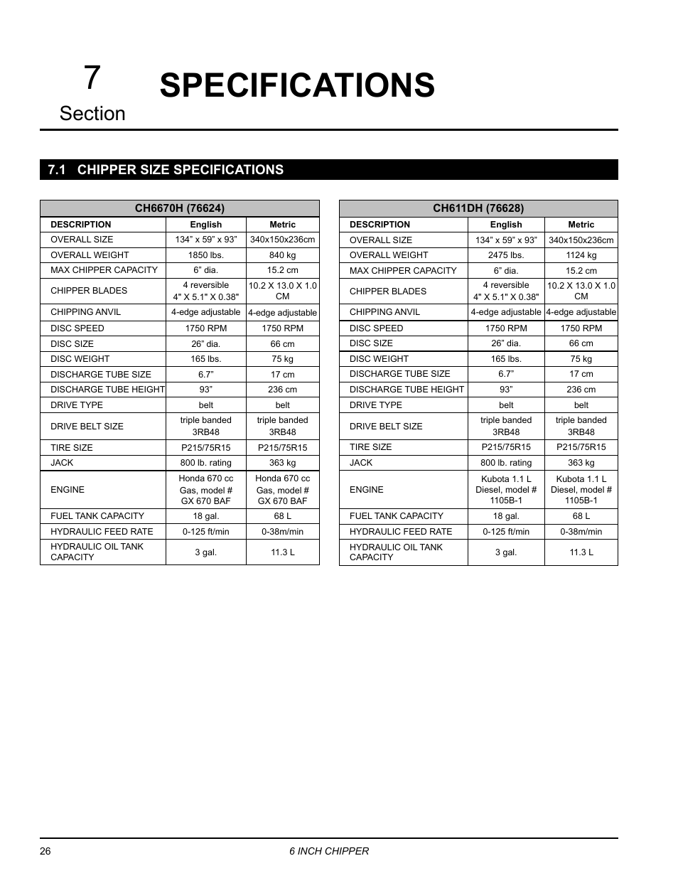 Specifications, 1 chipper size specifications, Specifications 7 | Echo CH611DH Owners Manual v.4 User Manual | Page 30 / 39