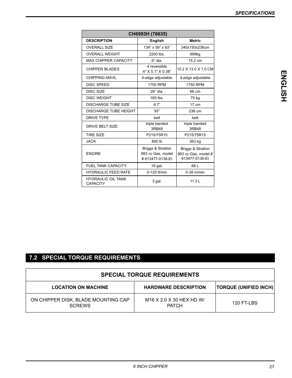 2 special torque requirements, English | Echo CH611DH Owners Manual v.4 User Manual | Page 31 / 39