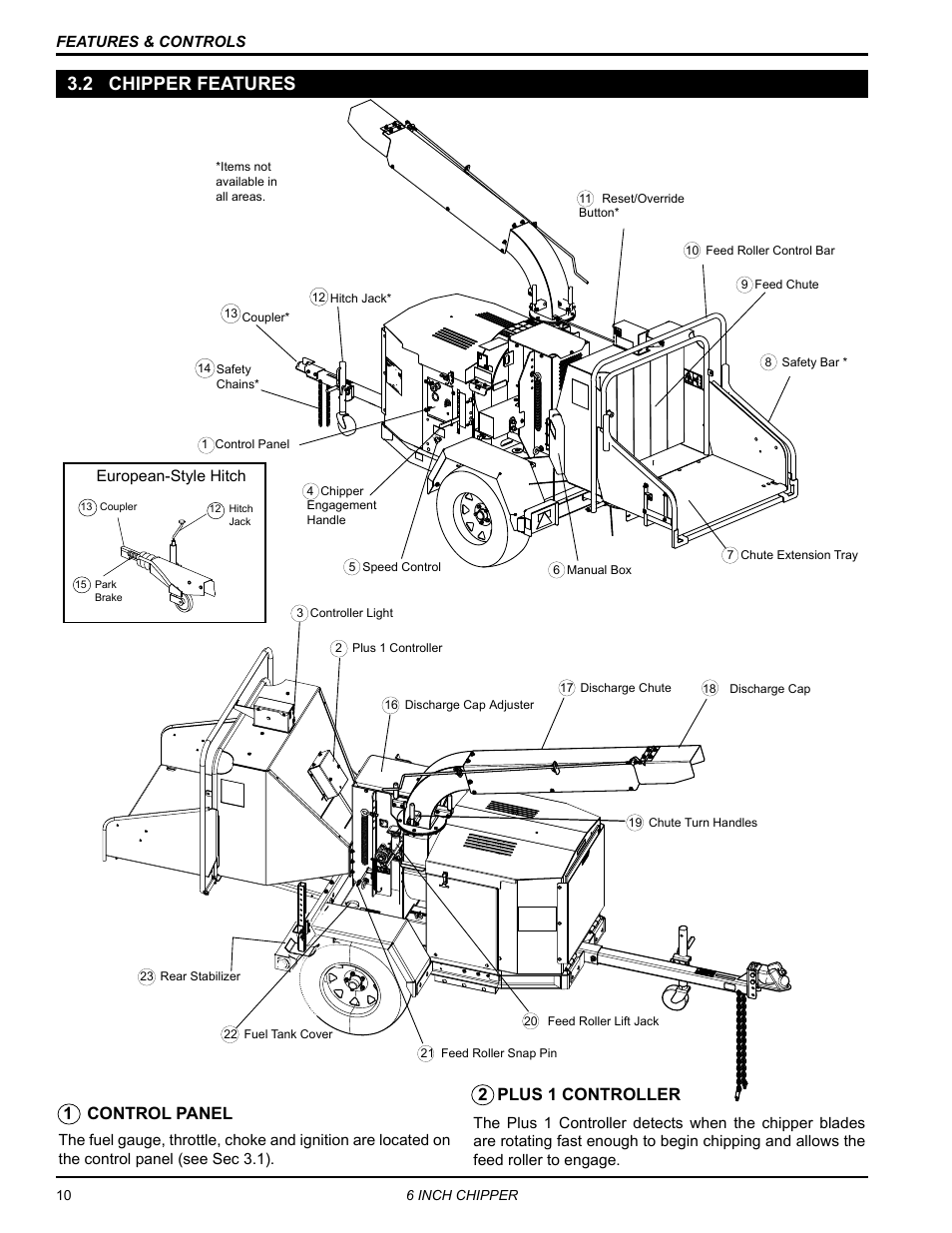 2 chipper features, 1 control panel, 2 plus 1 controller | Echo CH611DH Owners Manual v.3 User Manual | Page 14 / 37