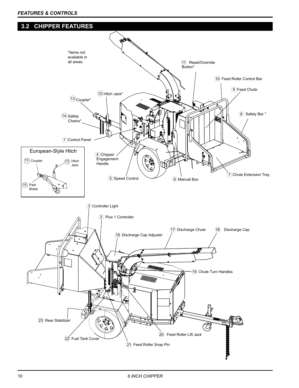 2 chipper features | Echo CH611DH Owners Manual v.2 User Manual | Page 14 / 34