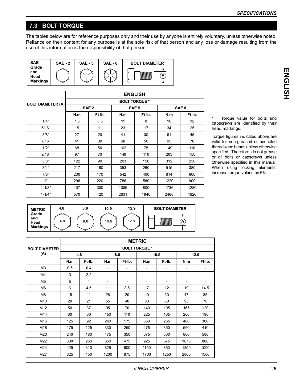 3 bolt torque, English | Echo CH611DH Owners Manual v.2 User Manual | Page 29 / 34