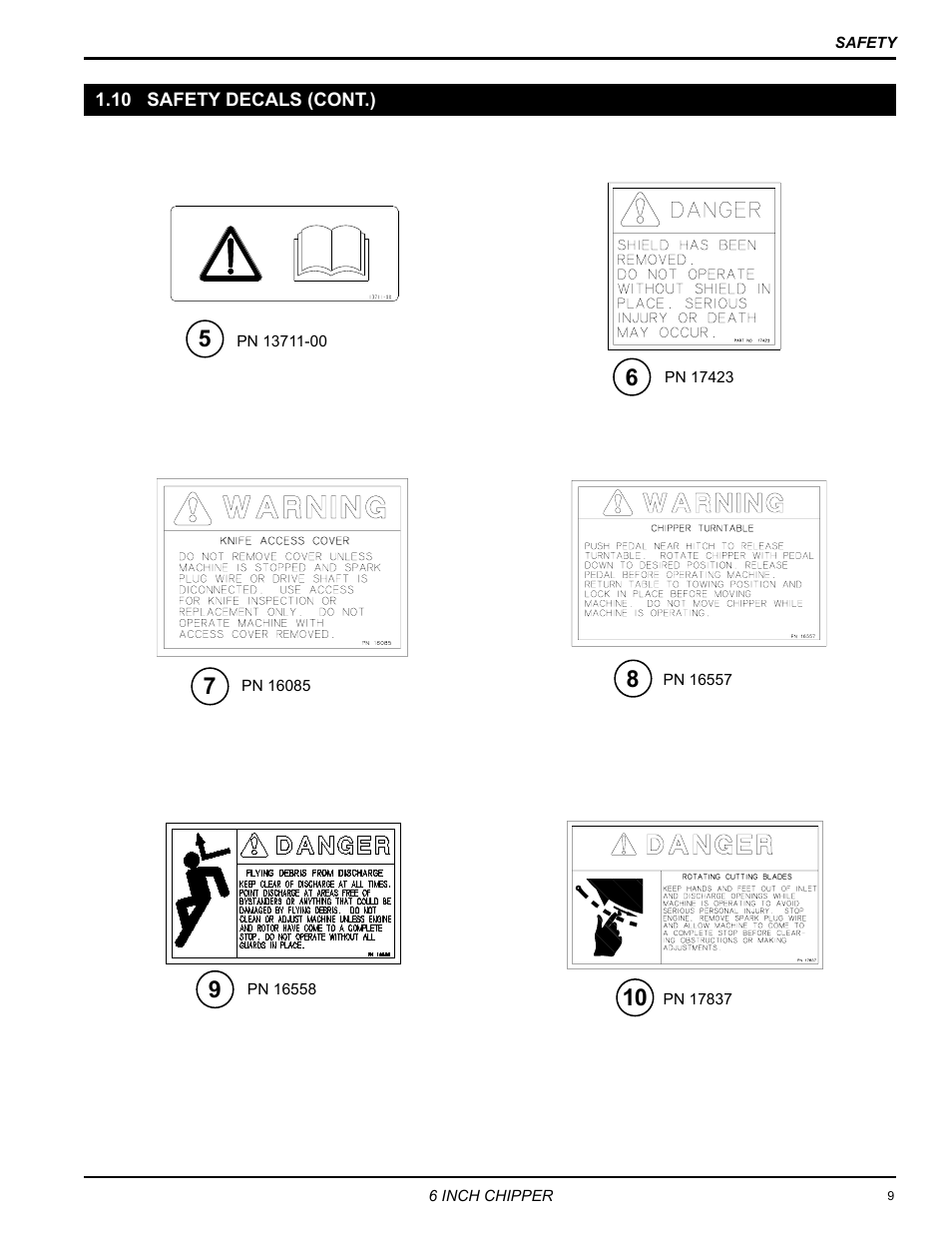 Echo CH6614 Owners Manual v.1 User Manual | Page 11 / 32