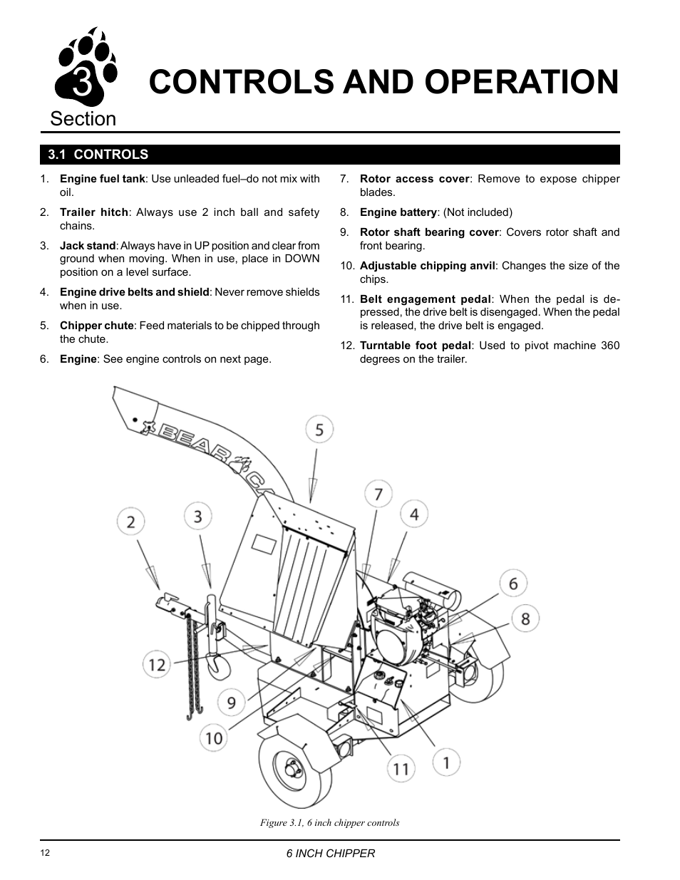 Controls and operation | Echo CH6614 Owners Manual v.1 User Manual | Page 14 / 32