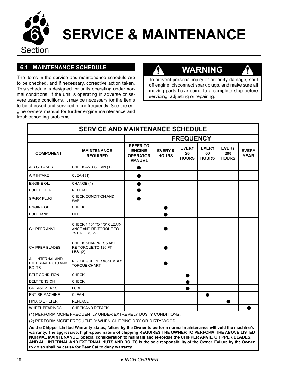 Service & maintenance, Warning, Service and maintenance schedule frequency | Echo CH6614 Owners Manual v.1 User Manual | Page 20 / 32