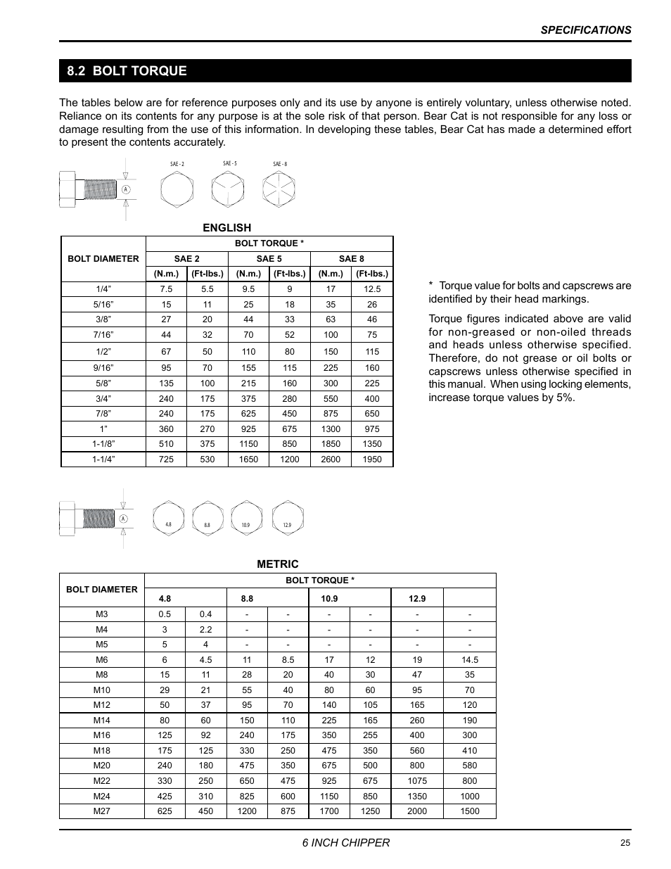 2 bolt torque | Echo CH6614 Owners Manual v.1 User Manual | Page 27 / 32