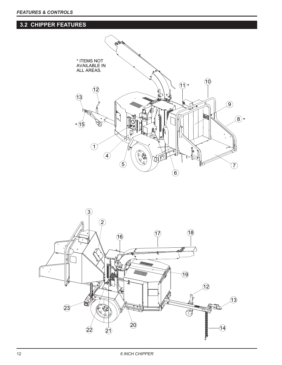 2 chipper features | Echo CH611DH Owners Manual v.6 User Manual | Page 16 / 37