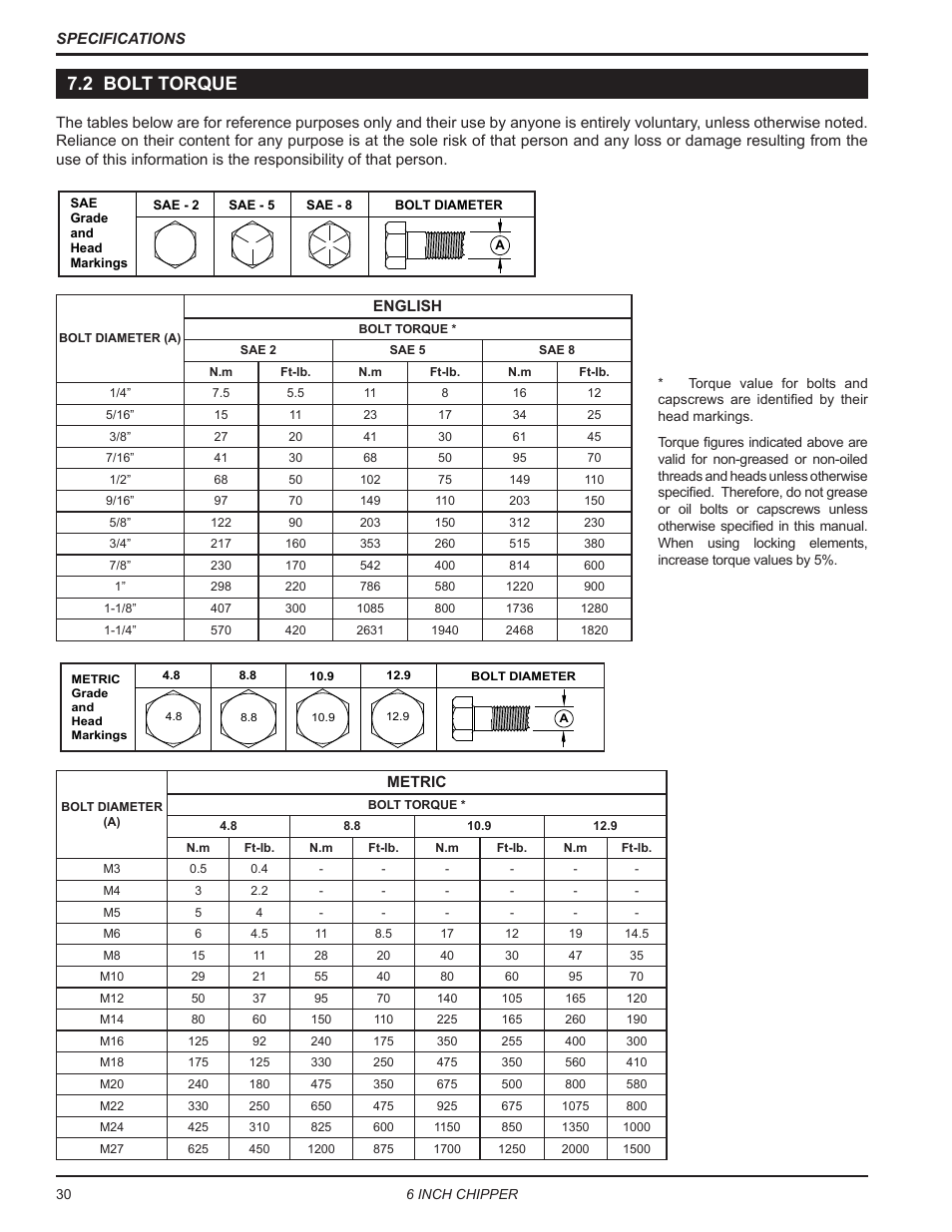 2 bolt torque | Echo CH611DH Owners Manual v.6 User Manual | Page 34 / 37