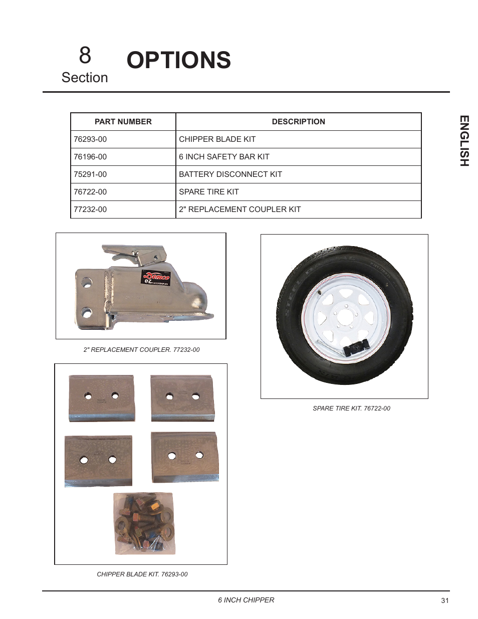 Options, Options 8, English | Echo CH611DH Owners Manual v.6 User Manual | Page 35 / 37
