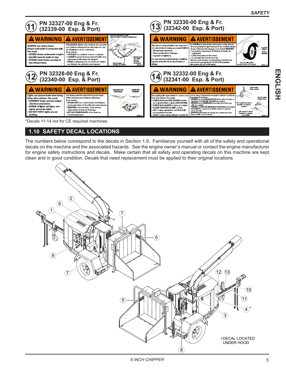 9 safety decal locations, English | Echo CH611DH Owners Manual v.6 User Manual | Page 9 / 37