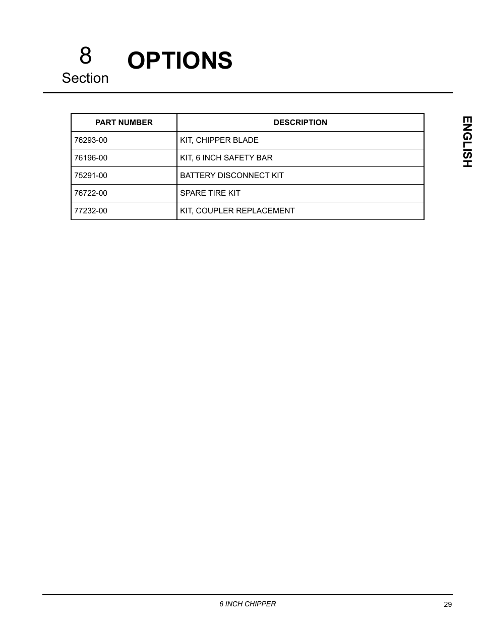 Options, Options 8 | Echo CH611DH Owners Manual v.5 User Manual | Page 33 / 33