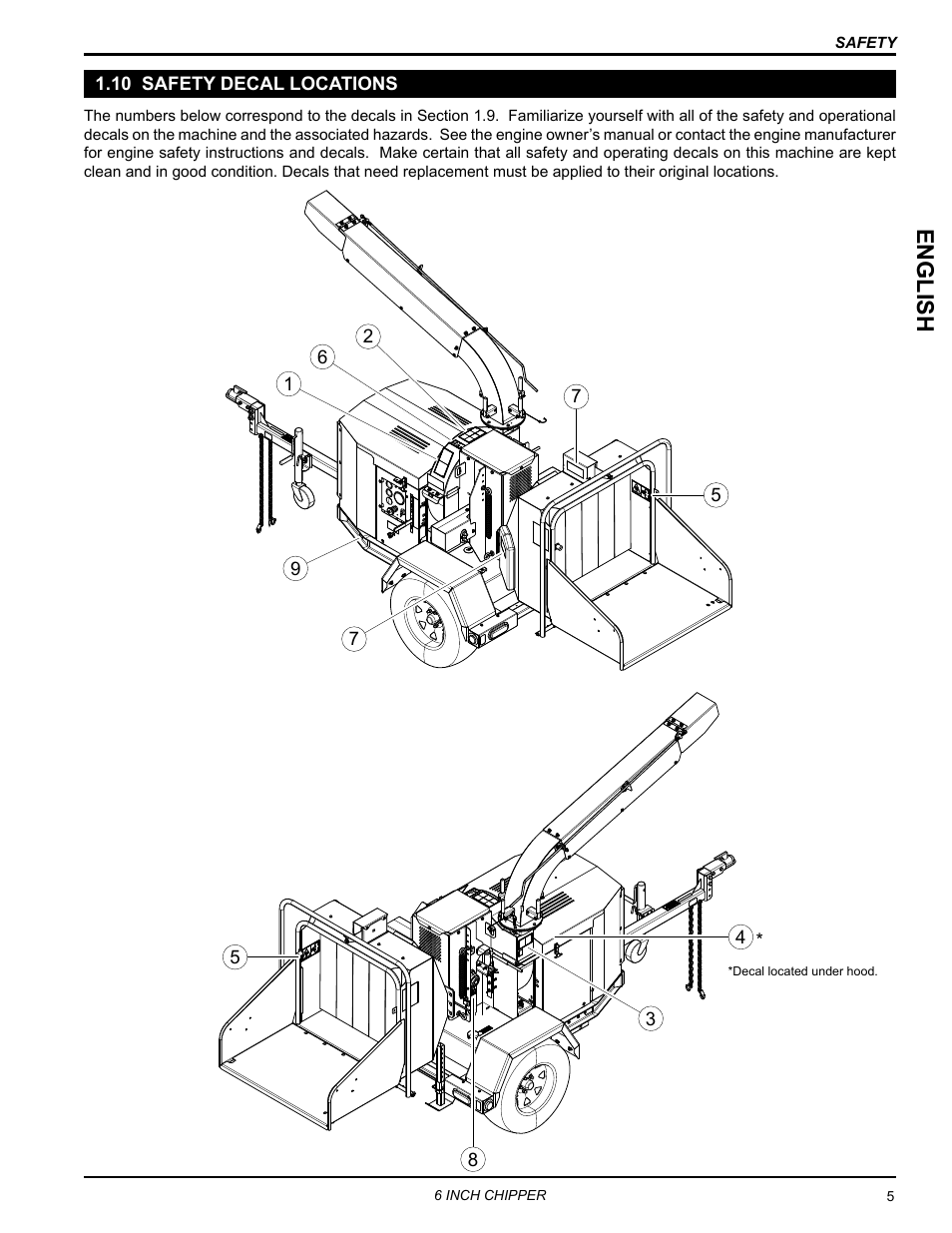 9 safety decal locations, English | Echo CH611DH Owners Manual v.5 User Manual | Page 9 / 33