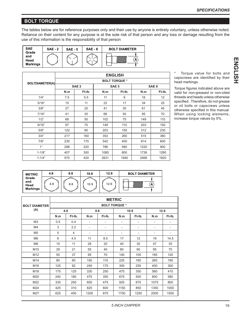 Bolt torque, English | Echo CH5653 Owners Manual v.2 User Manual | Page 23 / 26