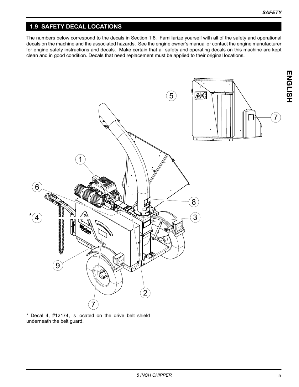 9 safety decal locations | Echo CH5653 Owners Manual v.1 User Manual | Page 9 / 24
