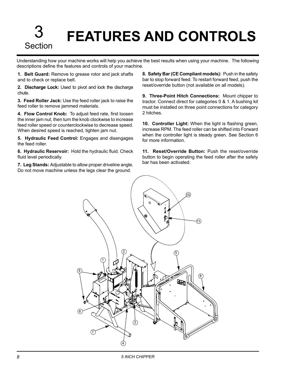 Features and controls | Echo CH5540H Owners Manual v.4 User Manual | Page 12 / 27