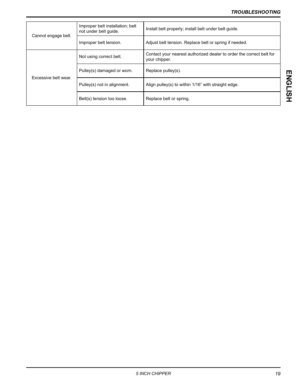 English | Echo CH5540H Owners Manual v.4 User Manual | Page 23 / 27