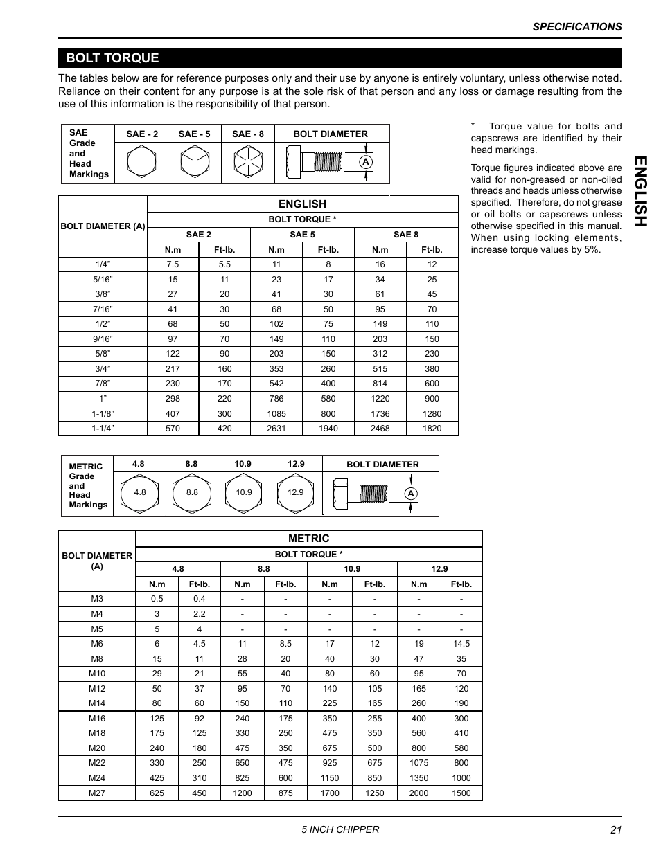 Bolt torque, English | Echo CH5540H Owners Manual v.4 User Manual | Page 25 / 27