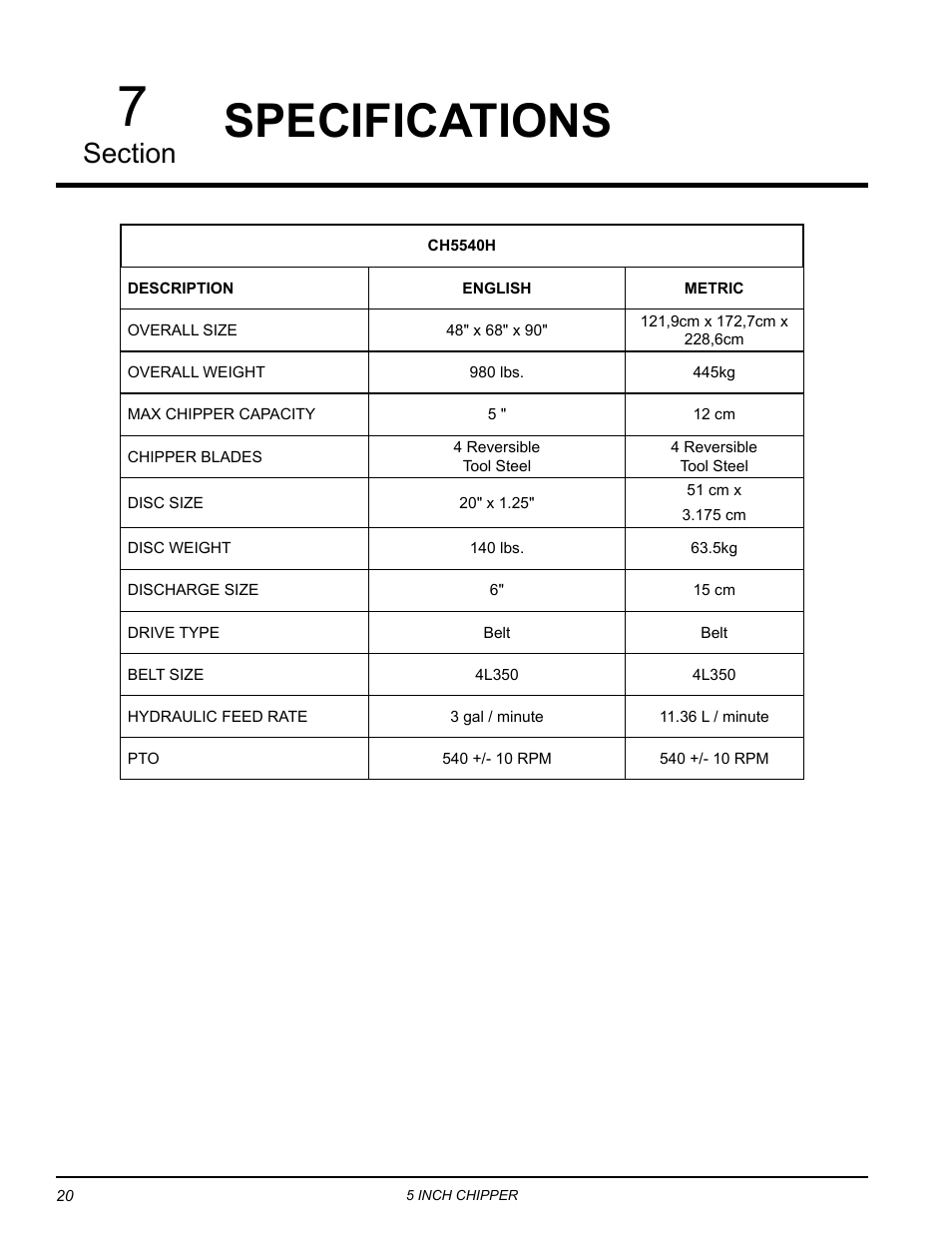 Specifications | Echo CH5540H Owners Manual v.3 User Manual | Page 24 / 26