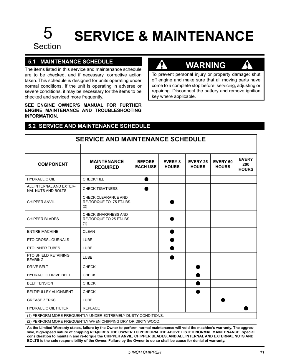 Service & maintenance, 1 maintenance schedule, 2 service and maintenance schedule | Service and maintenance schedule | Echo 74554 Owners Manual v.4 User Manual | Page 15 / 25