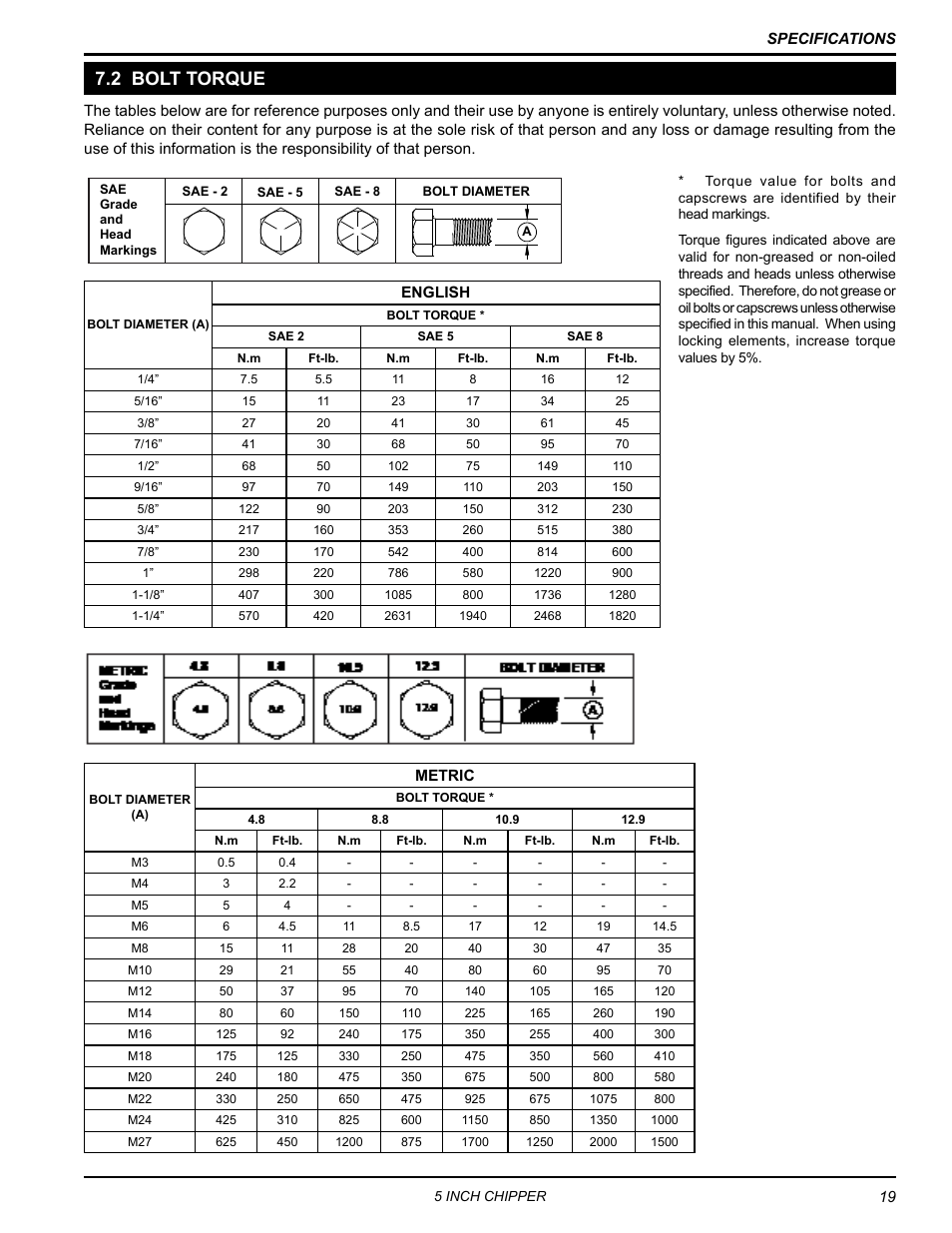 2 bolt torque | Echo 74554 Owners Manual v.4 User Manual | Page 23 / 25