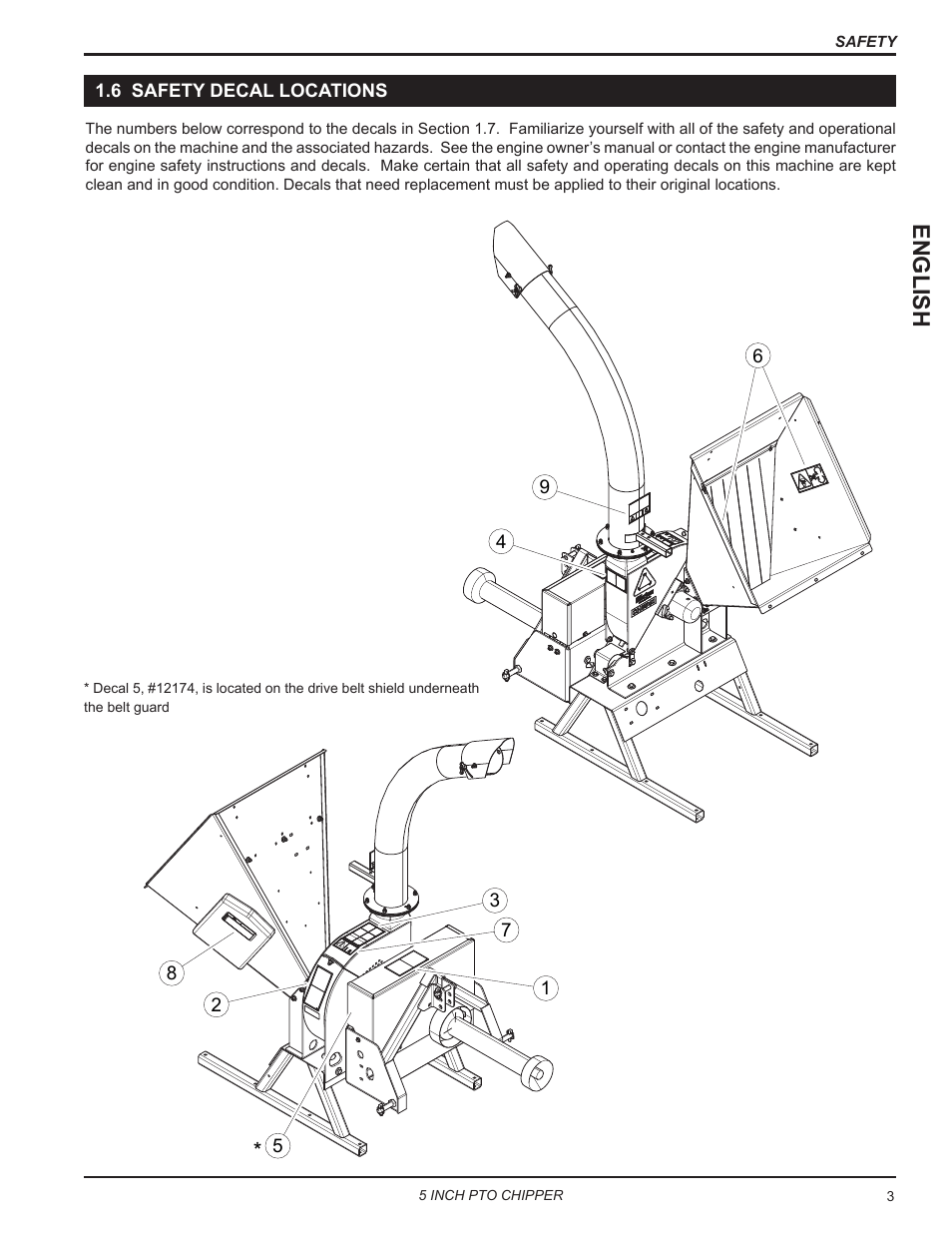 6 safety decal locations, English | Echo CH5540 Owners Manual v.2 User Manual | Page 7 / 24