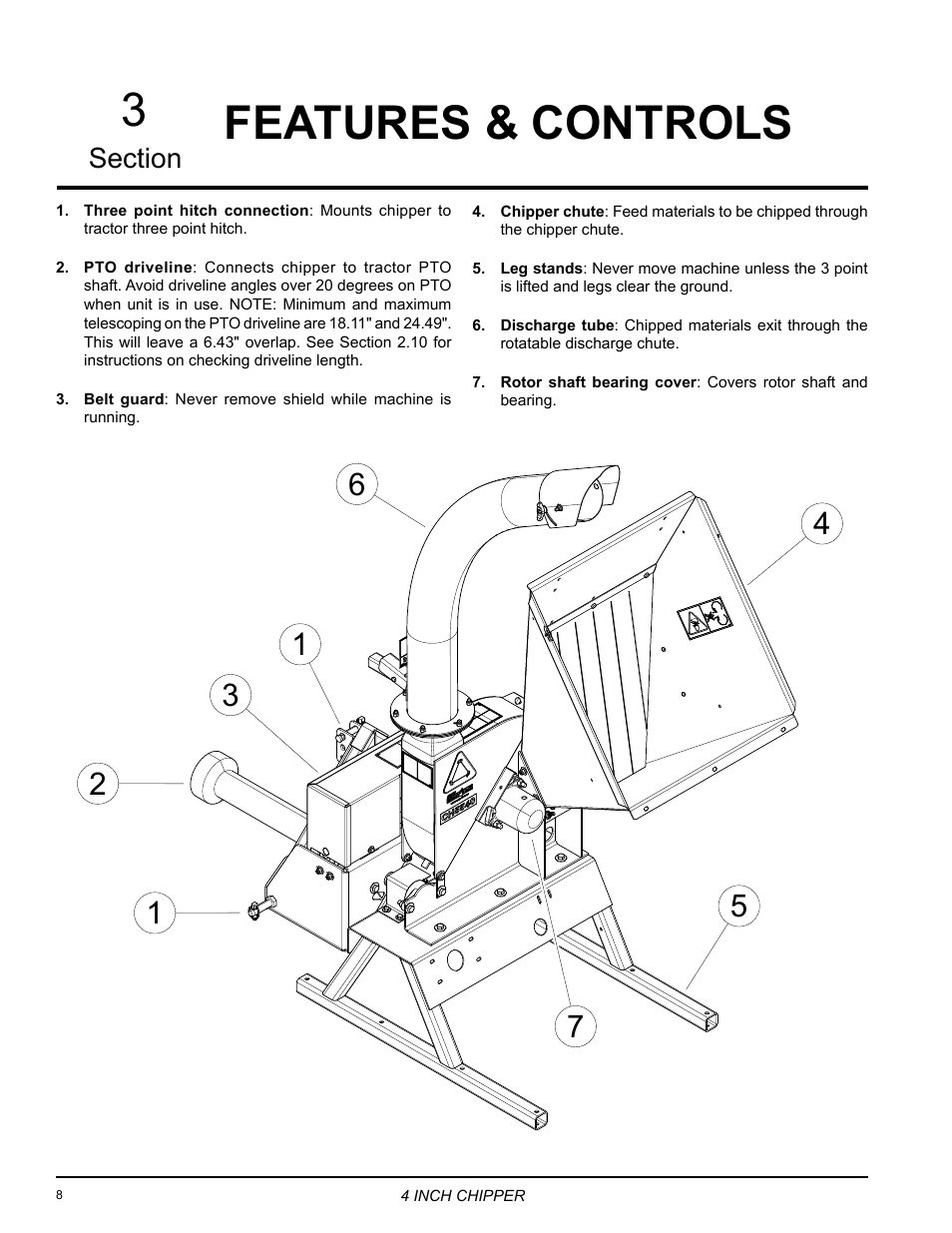 Features & controls, Features & controls 3 | Echo CH5540 Owners Manual v.1 User Manual | Page 12 / 23