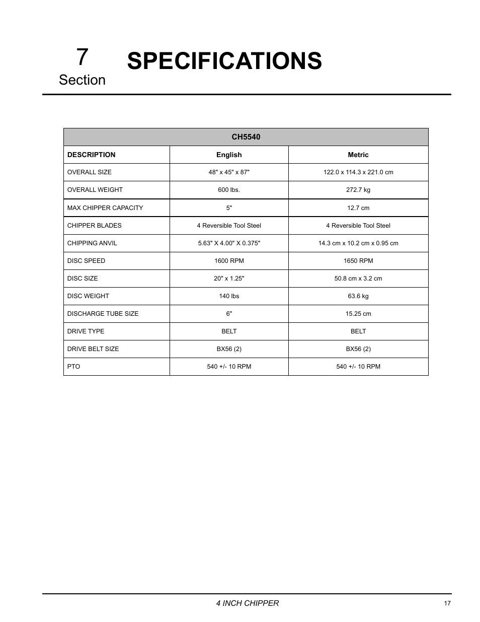 Specifications, Specifications 7 | Echo CH5540 Owners Manual v.1 User Manual | Page 21 / 23