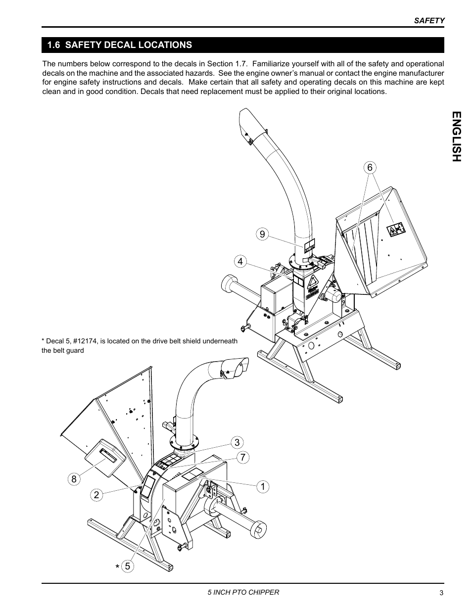 6 safety decal locations, English | Echo CH5540 Owners Manual v.1 User Manual | Page 7 / 23